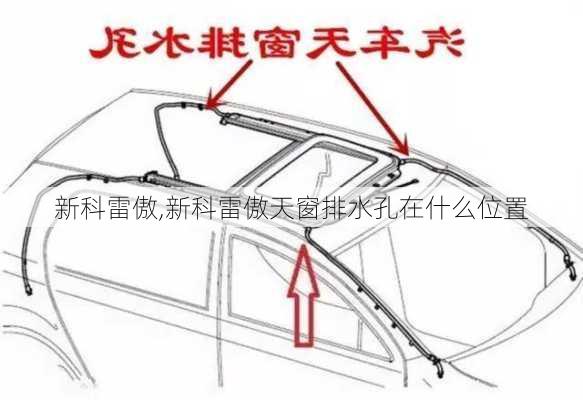 新科雷傲,新科雷傲天窗排水孔在什么位置