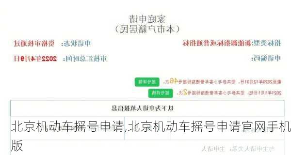 北京机动车摇号申请,北京机动车摇号申请官网手机版