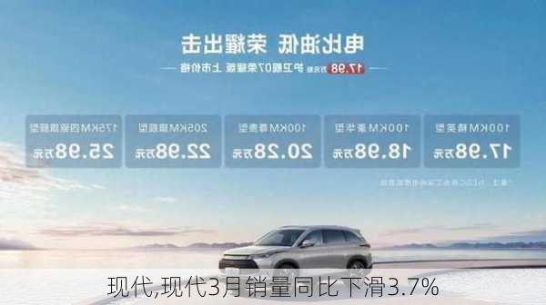 现代,现代3月销量同比下滑3.7%