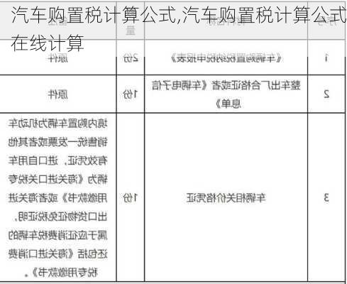 汽车购置税计算公式,汽车购置税计算公式在线计算