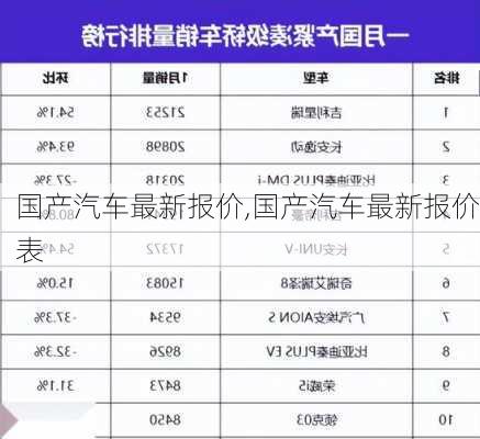 国产汽车最新报价,国产汽车最新报价表