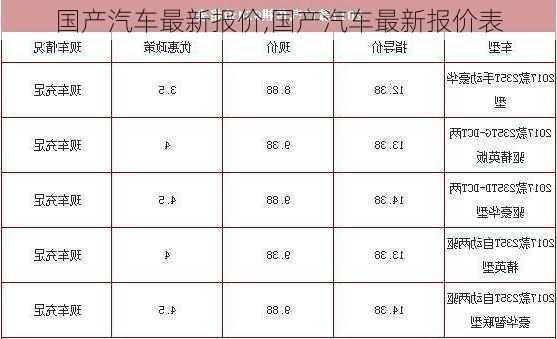 国产汽车最新报价,国产汽车最新报价表