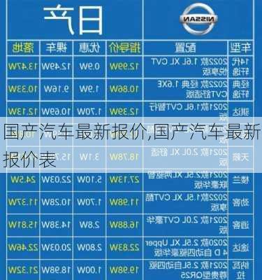 国产汽车最新报价,国产汽车最新报价表