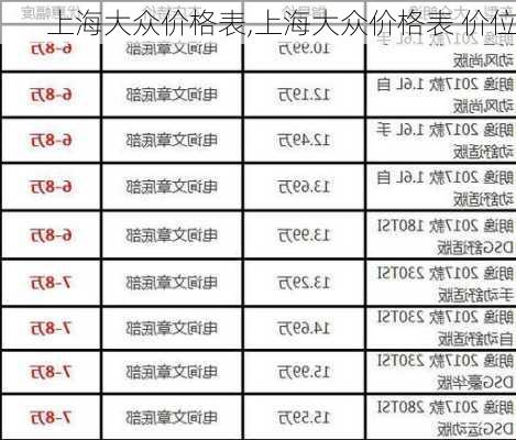 上海大众价格表,上海大众价格表 价位