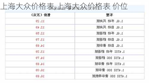 上海大众价格表,上海大众价格表 价位