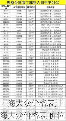 上海大众价格表,上海大众价格表 价位