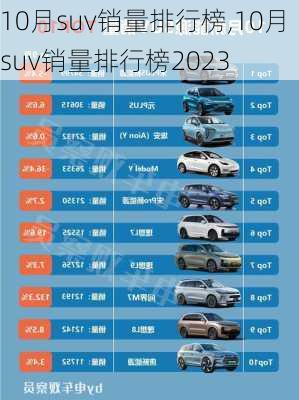 10月suv销量排行榜,10月suv销量排行榜2023