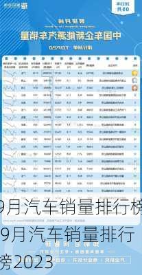 9月汽车销量排行榜,9月汽车销量排行榜2023