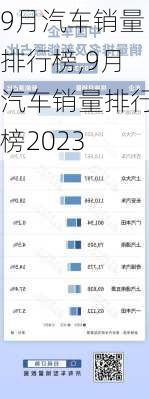 9月汽车销量排行榜,9月汽车销量排行榜2023