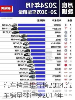 汽车销量排行榜2014,汽车销量排行榜2014年