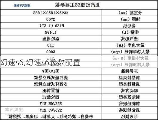 幻速s6,幻速s6参数配置