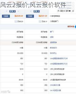 风云2报价,风云报价软件