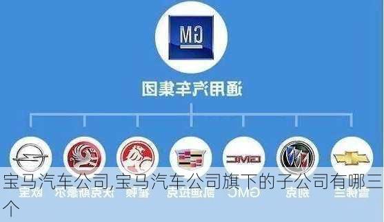 宝马汽车公司,宝马汽车公司旗下的子公司有哪三个