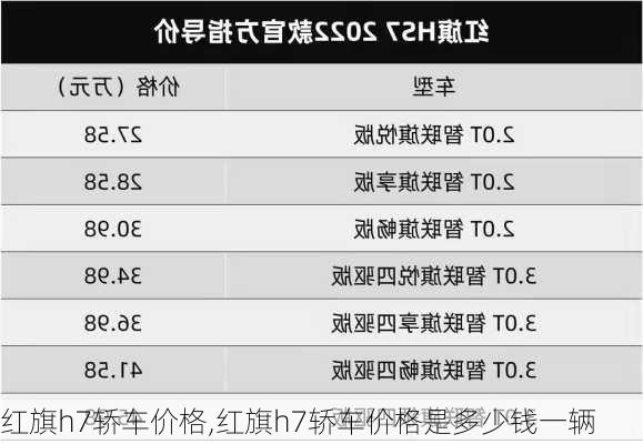 红旗h7轿车价格,红旗h7轿车价格是多少钱一辆