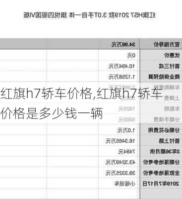红旗h7轿车价格,红旗h7轿车价格是多少钱一辆
