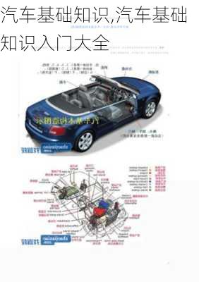 汽车基础知识,汽车基础知识入门大全