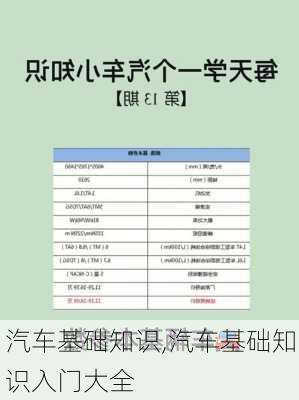 汽车基础知识,汽车基础知识入门大全