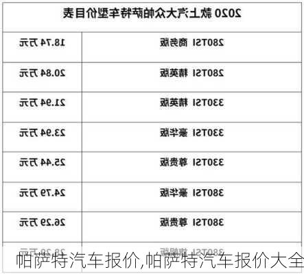 帕萨特汽车报价,帕萨特汽车报价大全