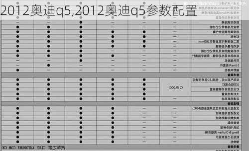 2012奥迪q5,2012奥迪q5参数配置