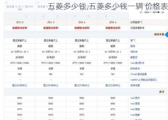 五菱多少钱,五菱多少钱一辆 价格表