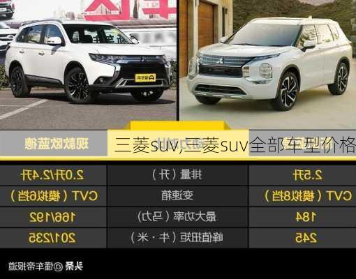 三菱suv,三菱suv全部车型价格