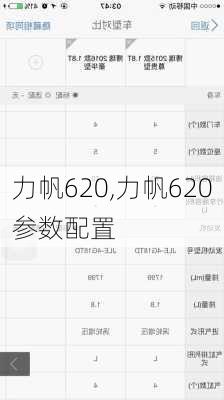 力帆620,力帆620参数配置