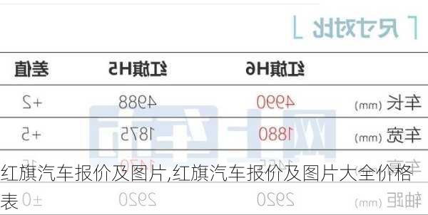红旗汽车报价及图片,红旗汽车报价及图片大全价格表