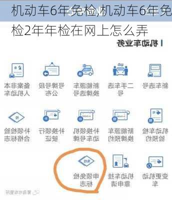 机动车6年免检,机动车6年免检2年年检在网上怎么弄