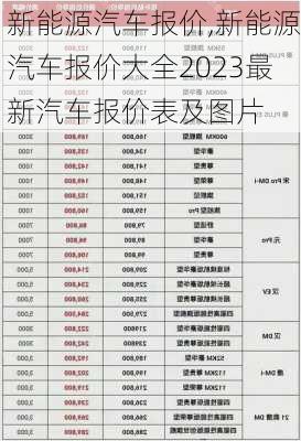 新能源汽车报价,新能源汽车报价大全2023最新汽车报价表及图片