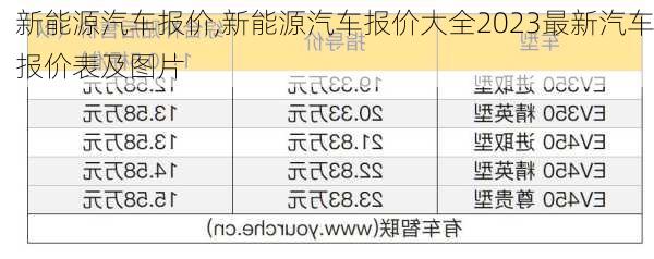 新能源汽车报价,新能源汽车报价大全2023最新汽车报价表及图片