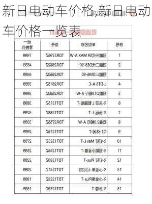 新日电动车价格,新日电动车价格一览表