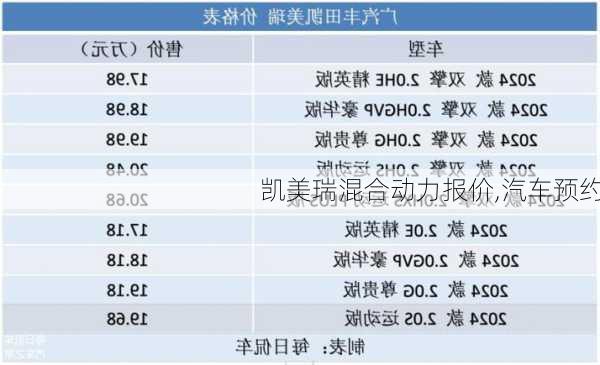 凯美瑞混合动力报价,汽车预约