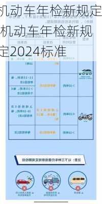 机动车年检新规定,机动车年检新规定2024标准