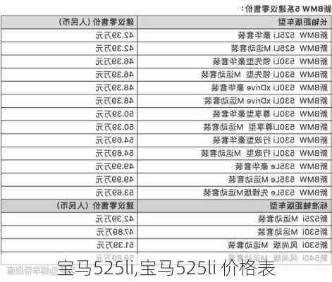 宝马525li,宝马525li 价格表