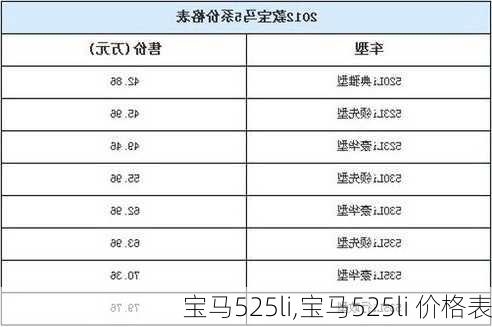 宝马525li,宝马525li 价格表