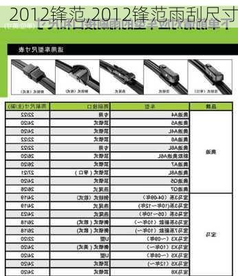 2012锋范,2012锋范雨刮尺寸