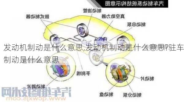 发动机制动是什么意思,发动机制动是什么意思?驻车制动是什么意思