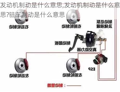 发动机制动是什么意思,发动机制动是什么意思?驻车制动是什么意思