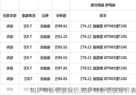 帕萨特新领驭报价,帕萨特新领驭报价表