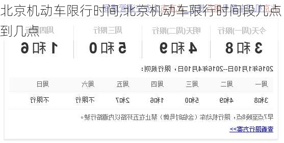 北京机动车限行时间,北京机动车限行时间段几点到几点