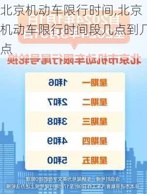 北京机动车限行时间,北京机动车限行时间段几点到几点