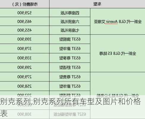 别克系列,别克系列所有车型及图片和价格表