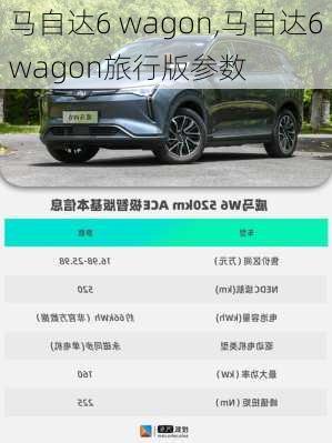 马自达6 wagon,马自达6wagon旅行版参数