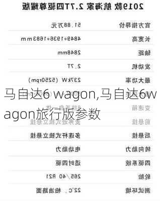 马自达6 wagon,马自达6wagon旅行版参数