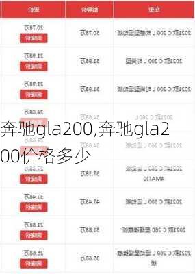 奔驰gla200,奔驰gla200价格多少