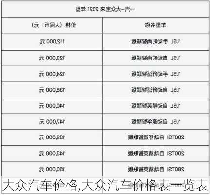 大众汽车价格,大众汽车价格表一览表