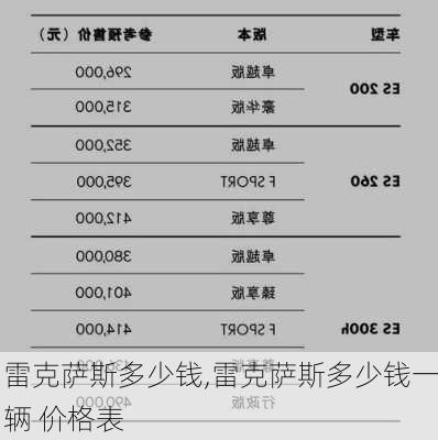 雷克萨斯多少钱,雷克萨斯多少钱一辆 价格表