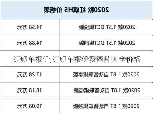 红旗车报价,红旗车报价及图片大全价格