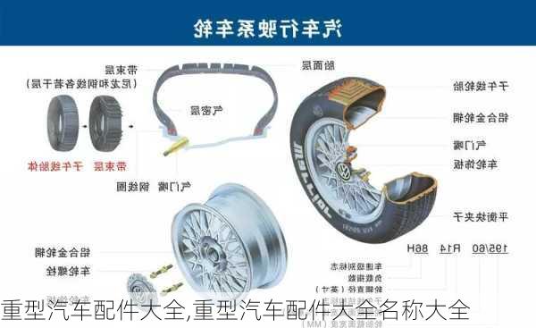 重型汽车配件大全,重型汽车配件大全名称大全