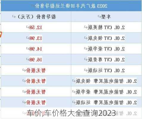 车价,车价格大全查询2023